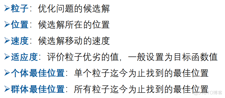 PSO优化bp神经网络python实现 pso算法优化神经网络_人工智能_02