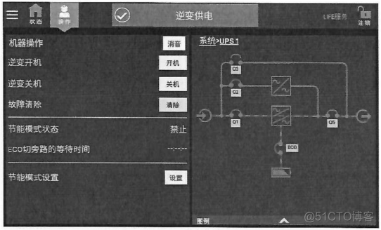 zabbix添加UPS主机 ups怎么连接设备_zabbix添加UPS主机_08