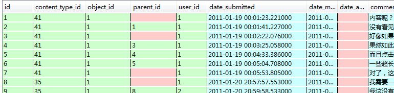 access可以用tigger嗎 access foreign key,access可以用tigger嗎 access foreign key_外键_02,第2张