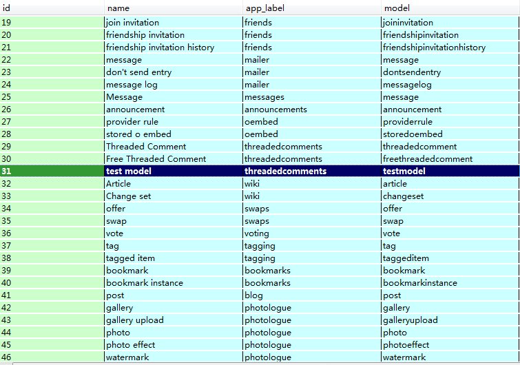 access可以用tigger嗎 access foreign key,access可以用tigger嗎 access foreign key_字段_03,第3张