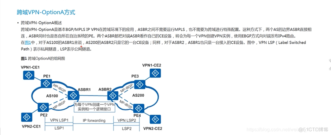 MPLS穿域方案 跨域mpls三种_IP