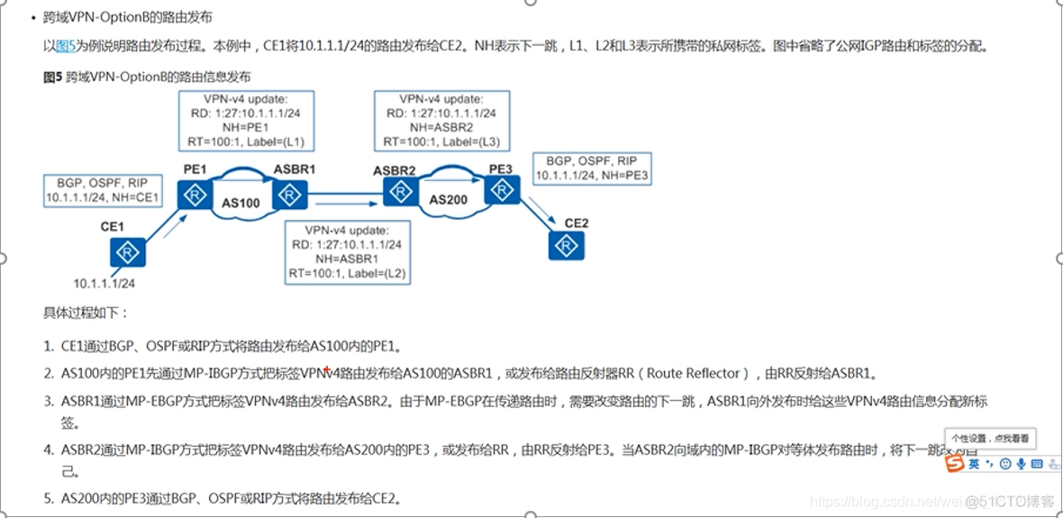 MPLS穿域方案 跨域mpls三种_网络_72