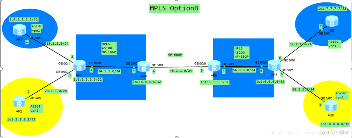 MPLS穿域方案 跨域mpls三种_抓包_75