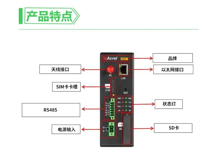 物联网设备管理 物联网设备管理机_电学_02