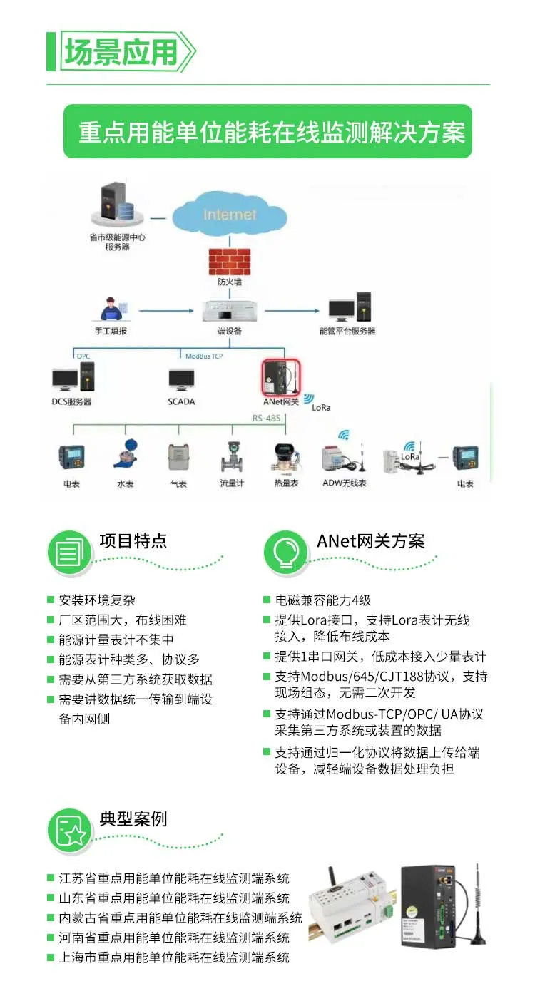 物联网设备管理 物联网设备管理机_数据_05