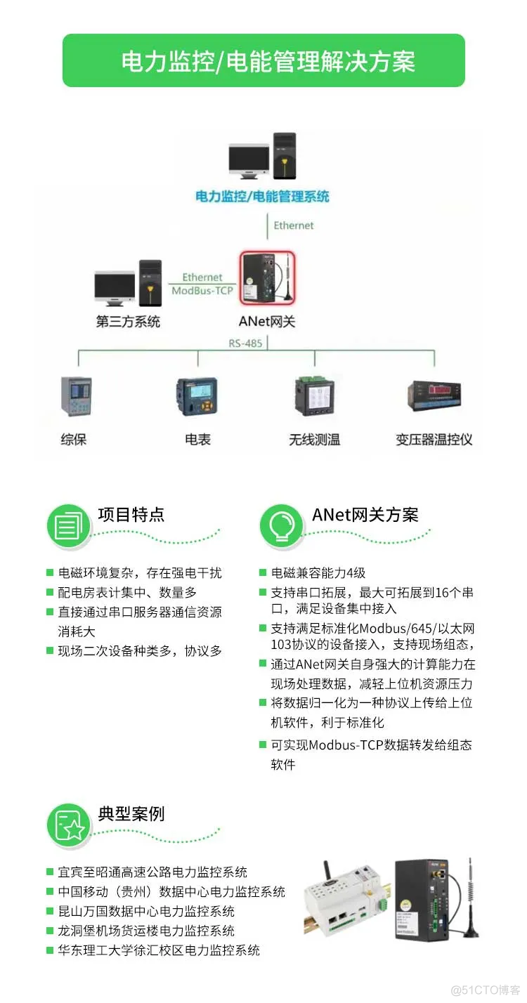 物联网设备管理 物联网设备管理机_通信接口_06