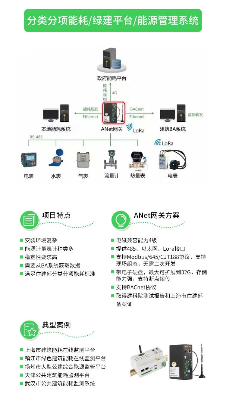 物联网设备管理 物联网设备管理机_数据_07