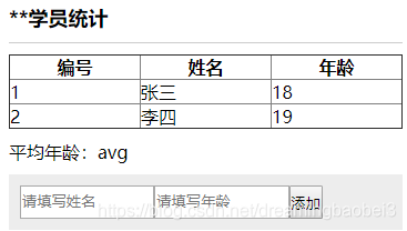 vue展示组件和容器组件 vue组件选项_Vue_02