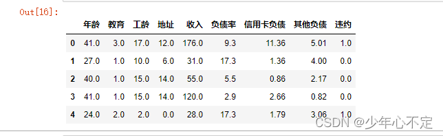 knn模型的优缺点 knn模型是什么_欧氏距离_07