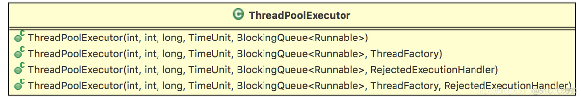 java 线程池异常没有打印 java线程池threadpool_java 线程池异常没有打印