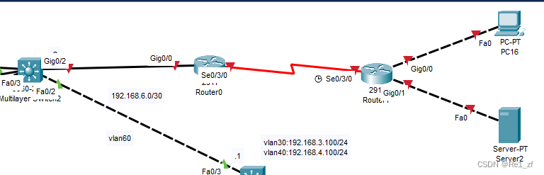 大型园区网OSPF设计 园区网配置实例_运维_08