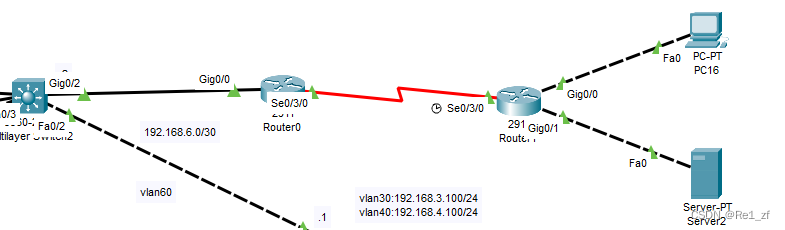 大型园区网OSPF设计 园区网配置实例_EIGRP_10