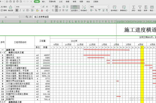 excel甘特图 java开发 excel甘特图模板_甘特图_04