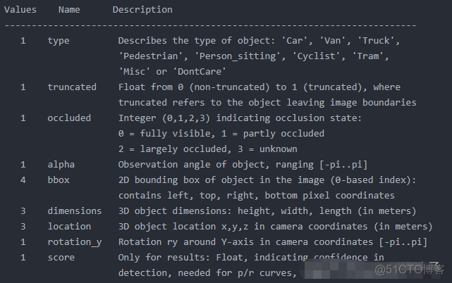 3d点云处理 opencv 3d点云入门_世界坐标系_19