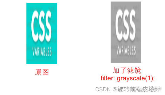 css图片设置宽高占满容器后换行 css图片调整_css_04