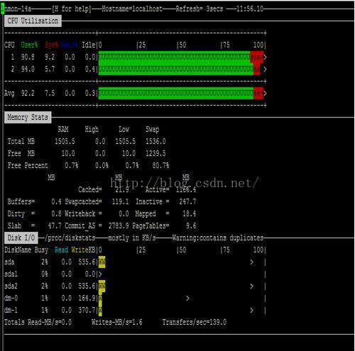 Windows监控磁盘IO nmon监控磁盘_centos_03