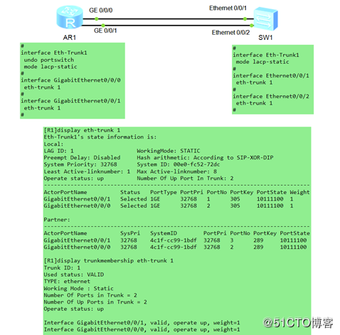 ETH java api接口 eth什么接口_权重_14