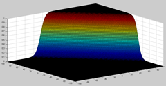 logistic回归分析与线性回归的区别 logistic回归与线性回归比较_matlab_12