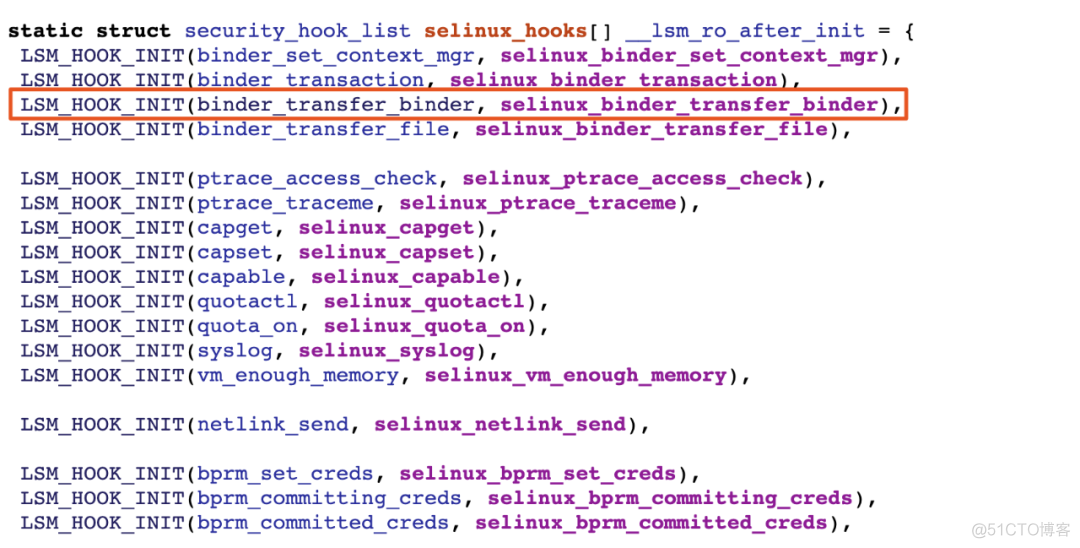 Android selinux te文件 格式 selinux安卓是干什么的_linux_19