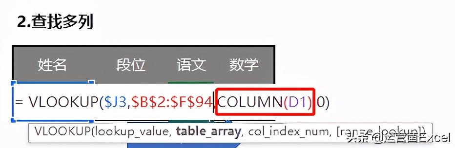 resthighclient多条件模糊查询 excel多条件模糊查找匹配_数组_11