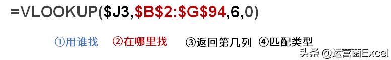 resthighclient多条件模糊查询 excel多条件模糊查找匹配_vlookup练习_14