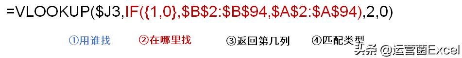 resthighclient多条件模糊查询 excel多条件模糊查找匹配_数组_15