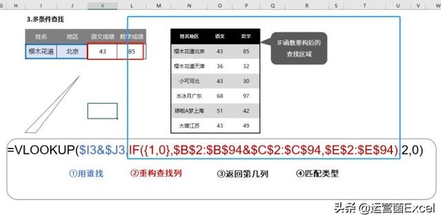 resthighclient多条件模糊查询 excel多条件模糊查找匹配_数组_21