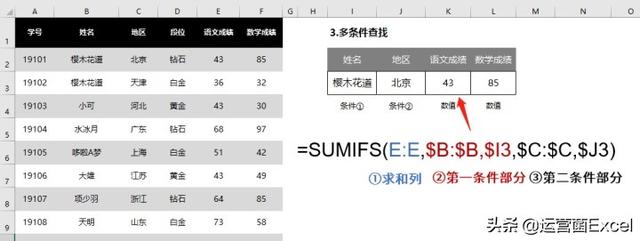 resthighclient多条件模糊查询 excel多条件模糊查找匹配_vlookup练习_23