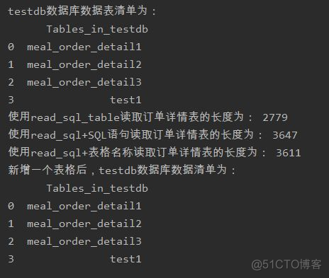 mysql下载安装实训报告内容怎么写 mysql安装实验报告_mysql下载安装实训报告内容怎么写