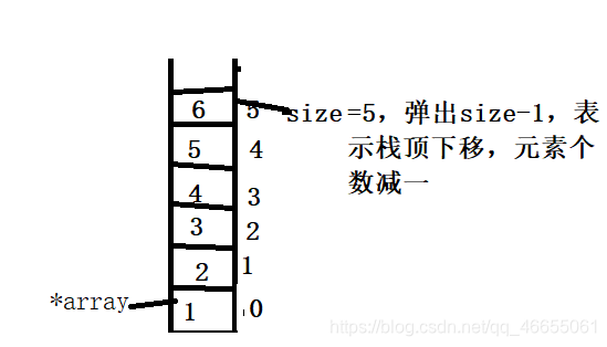 堆栈存在大量 ReconcileService线程 导致堆栈溢出的原因_ci_04