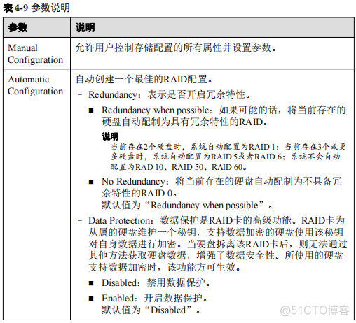 sas raid1安装centos7 sas组raid0_虚拟磁盘_03