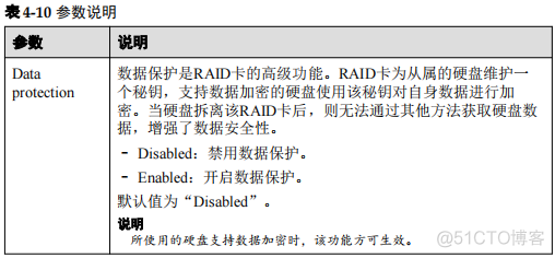 sas raid1安装centos7 sas组raid0_虚拟磁盘_05