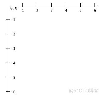 机器学习 三角表示啥意思 三角学是什么_Math_04