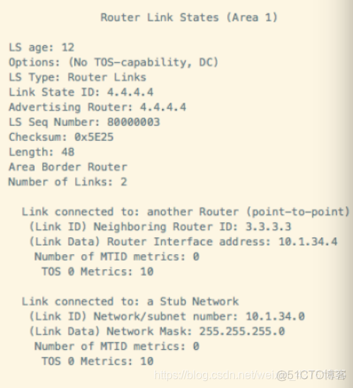Ospf引入vrf OSPF引入BGP路由未生成LSA_应用场景_02