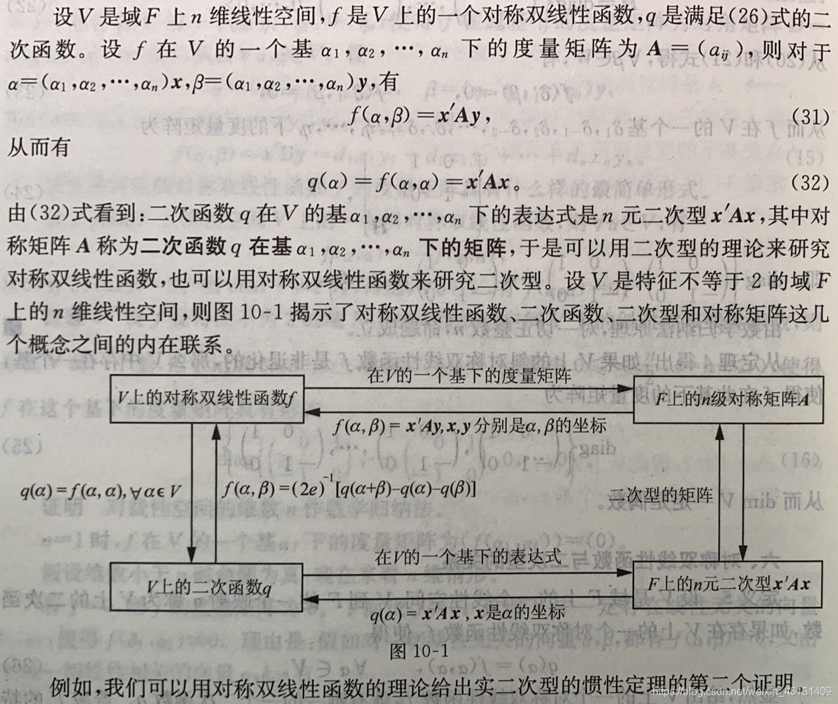 双线性神经网络是什么 双线性函数是什么意思_对称矩阵_104