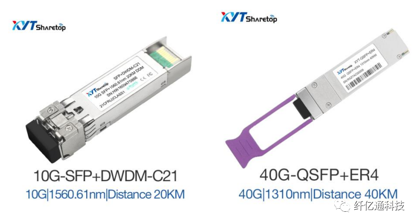 serdes千兆光口 sfp千兆光口怎么用_光口