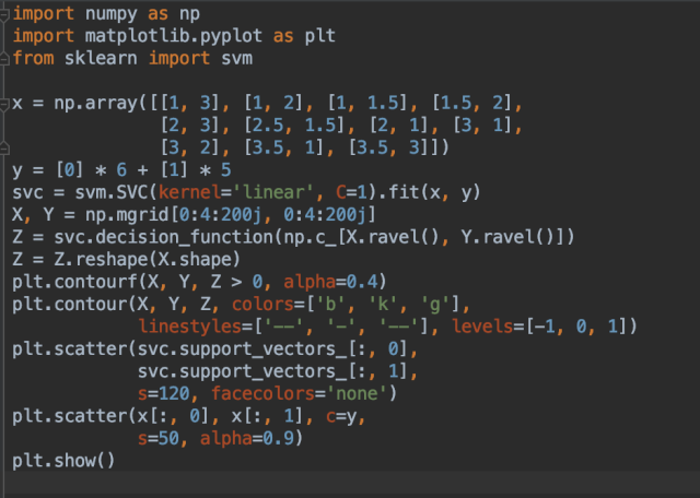 python执行svn命令知乎 python svm.svc_泛化_07