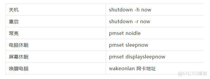 自动开关机 wake system with fixed time 自动开关机苹果_远程登录_05