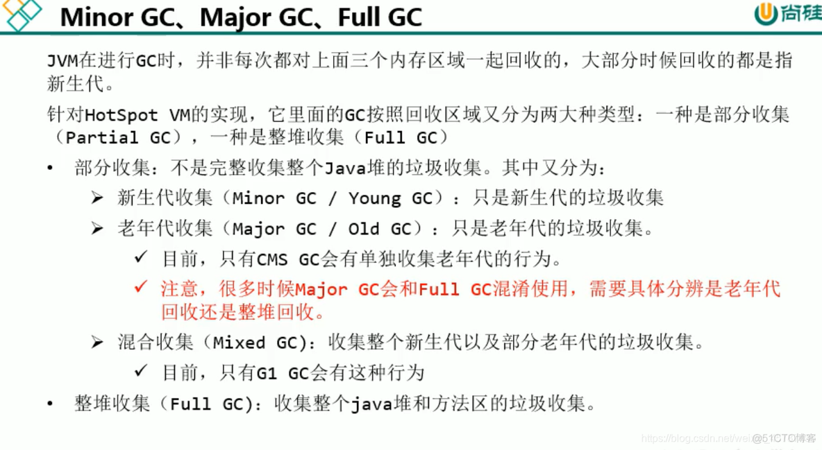 RES 堆外内存怎么查看 查看堆内存大小_java_21