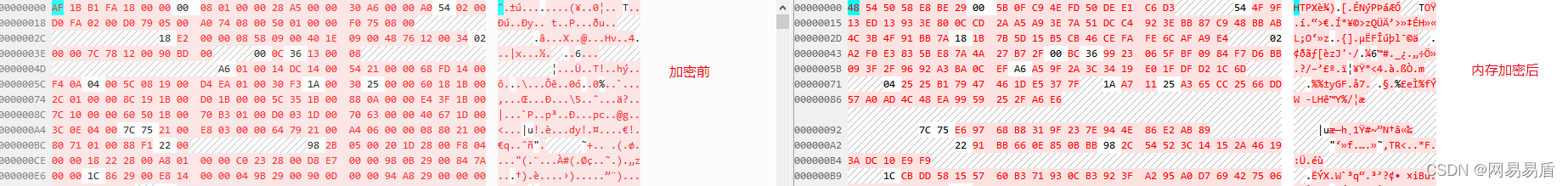 unity 升级 Api Compatibility Level 没有x unity怎么升级_自定义_10