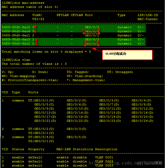 vxlan vlan网络映射 vlan映射配置_IP_13