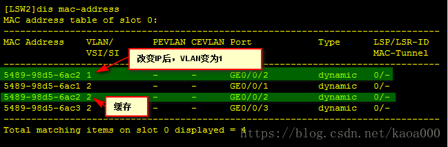 vxlan vlan网络映射 vlan映射配置_IP_16