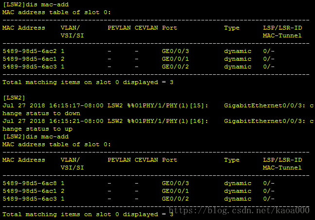 vxlan vlan网络映射 vlan映射配置_IP_19