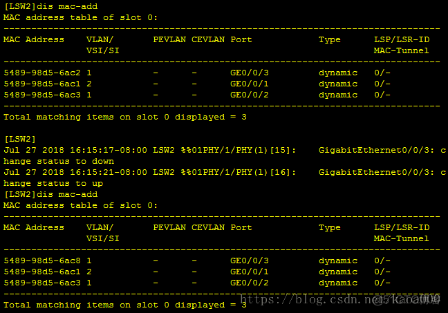 vxlan vlan网络映射 vlan映射配置_IP_19