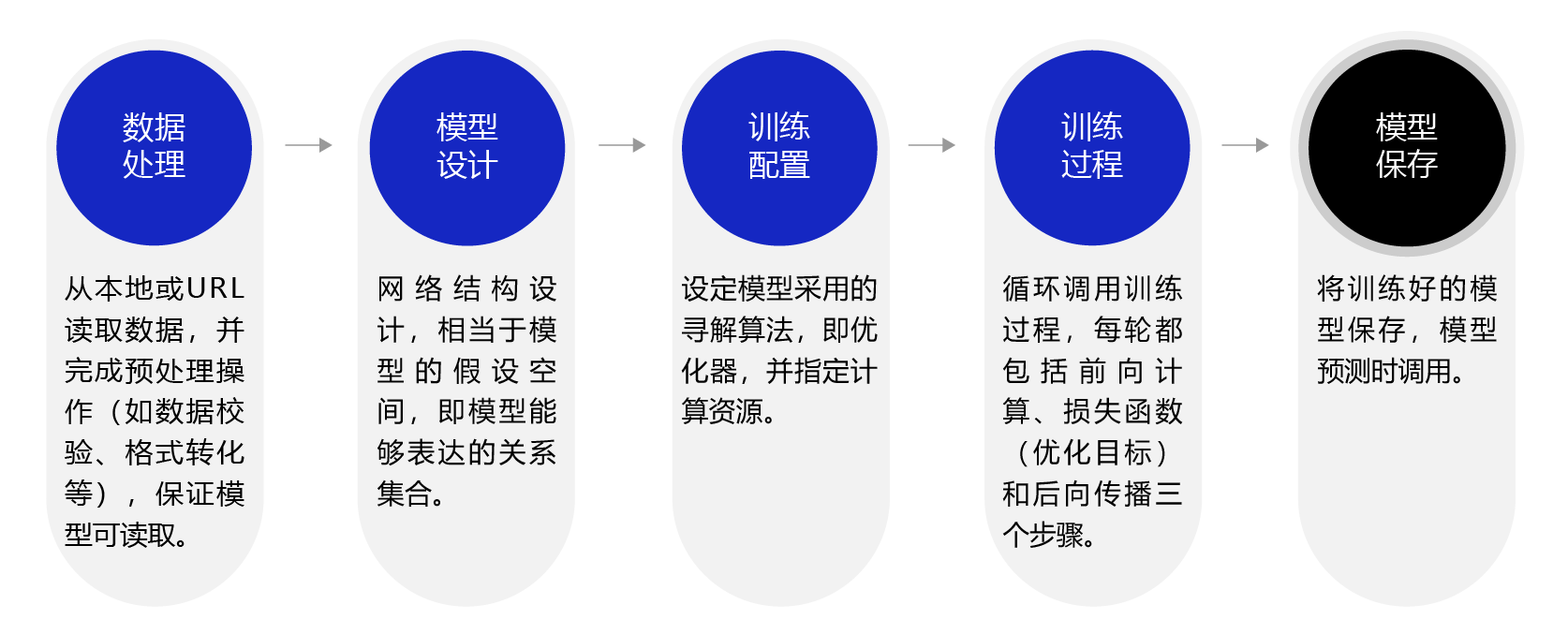 prf怎么算 自然语言处理 自然语言处理_人工智能_11