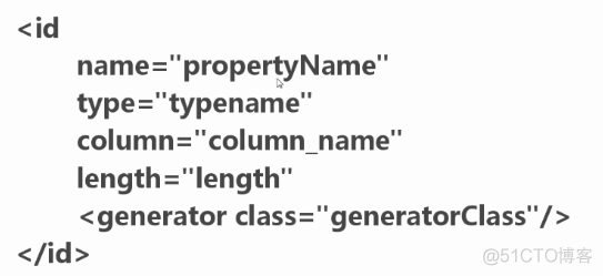 hibernate的session对象 hibernate session connection_hibernate_04