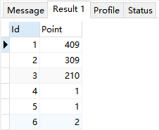 mysql表空间和大小 mysql表空间大小查询脚本_mysql表空间和大小_20