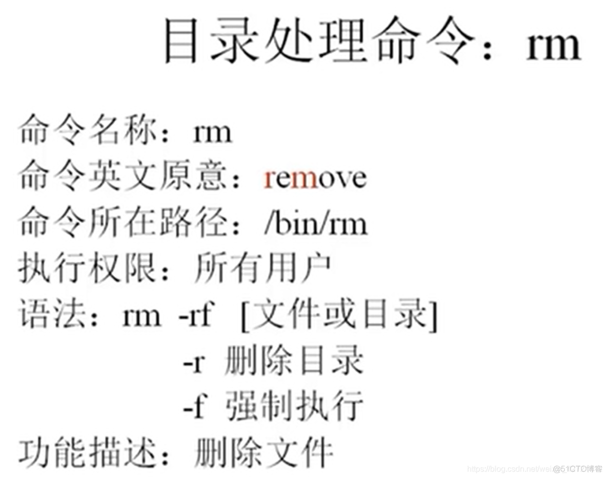 linux的在用户目录下复制testdir1为testdir2 linux复制目录的命令_递归_11