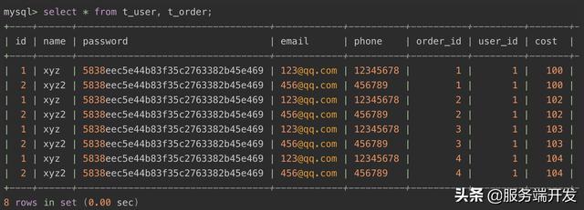 MySQLdelete 2张表 mysql from两个表_mysql left join_02