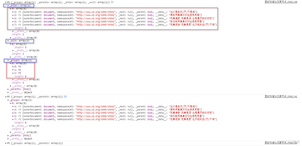 js框架如何更新es js更新节点的方法_javascript_02